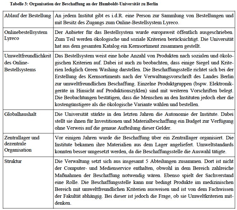 daten-beschaffung.jpg